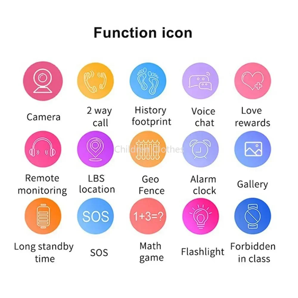 Kids Smart Watch SOS GPS Location Video Call Sim Card for Children SmartWatch Camera Waterproof Watch for Boys Girls